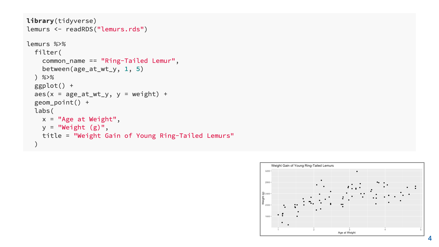 Slide result using the `.bottom-right` class
